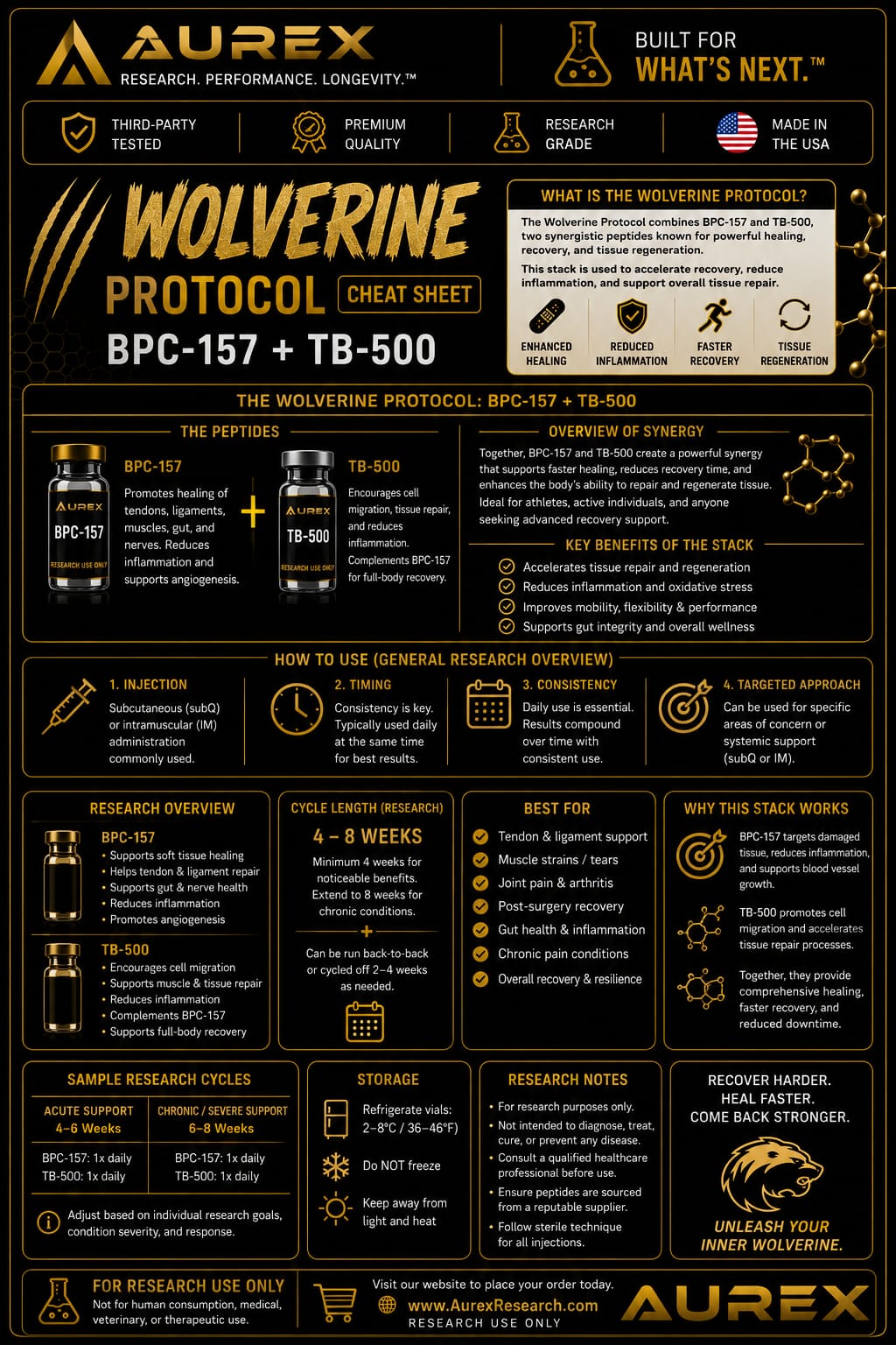 Wolverine Protocol